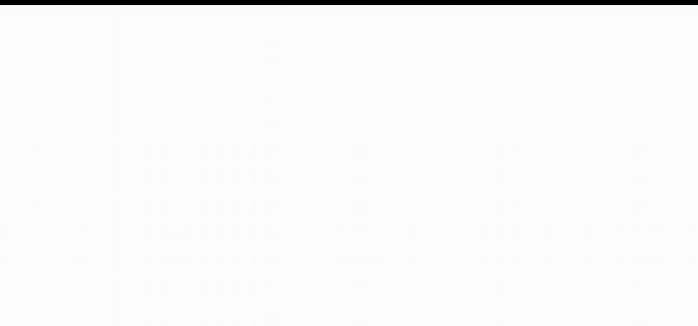 Thanh Âm Cực Khoái 30 trang 62