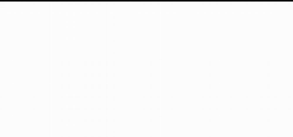 Thanh Âm Cực Khoái 30 trang 84