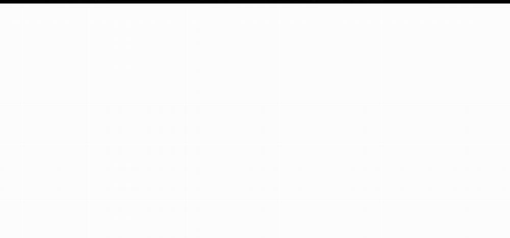 Thanh Âm Cực Khoái 30 trang 91