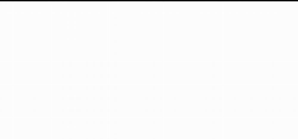 Thanh Âm Cực Khoái 30 trang 93