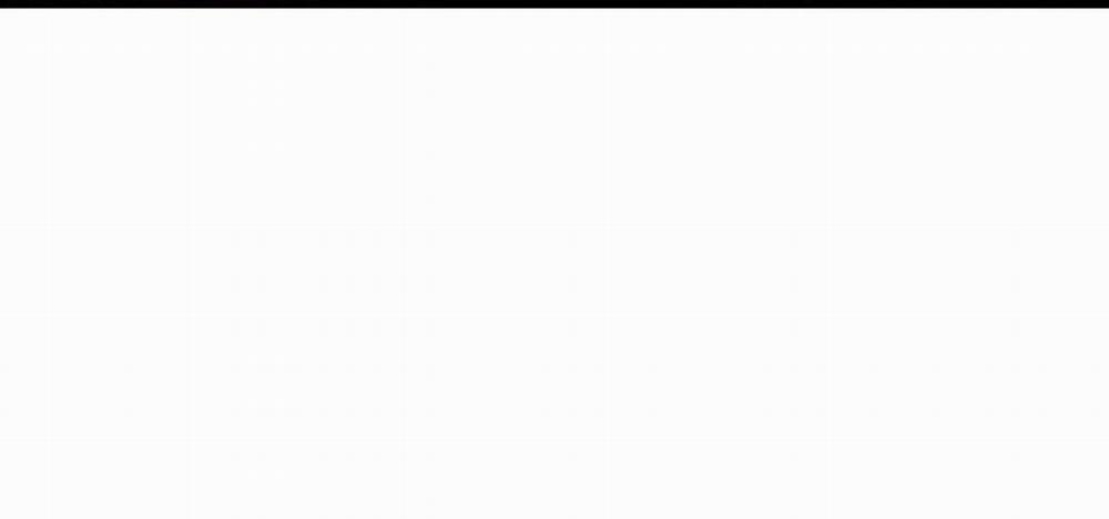 Thanh Âm Cực Khoái 31 trang 52