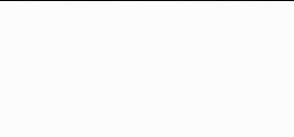 Thanh Âm Cực Khoái 31 trang 6