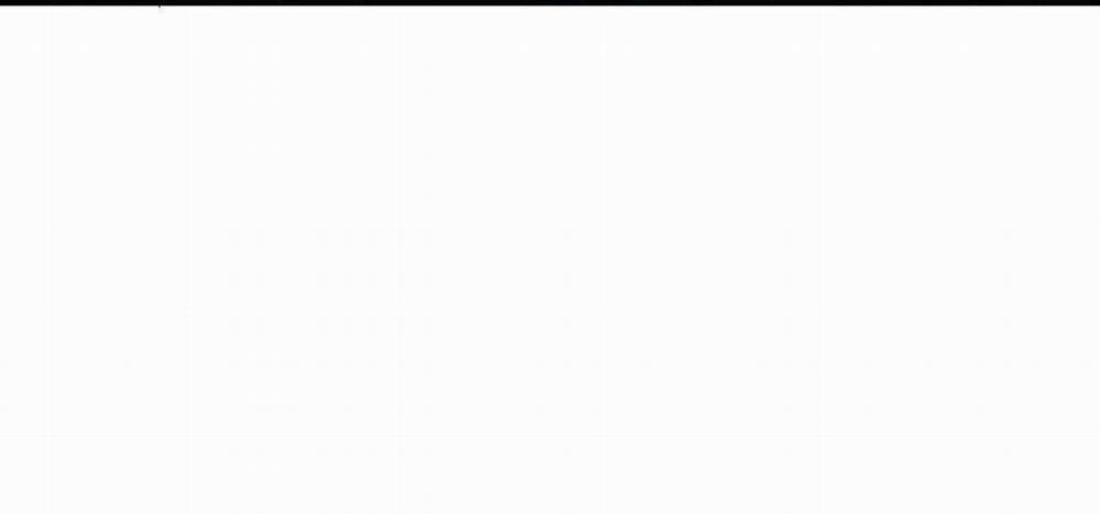 Thanh Âm Cực Khoái 31 trang 97