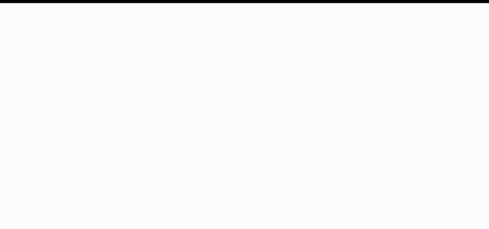 Thanh Âm Cực Khoái 32 trang 125