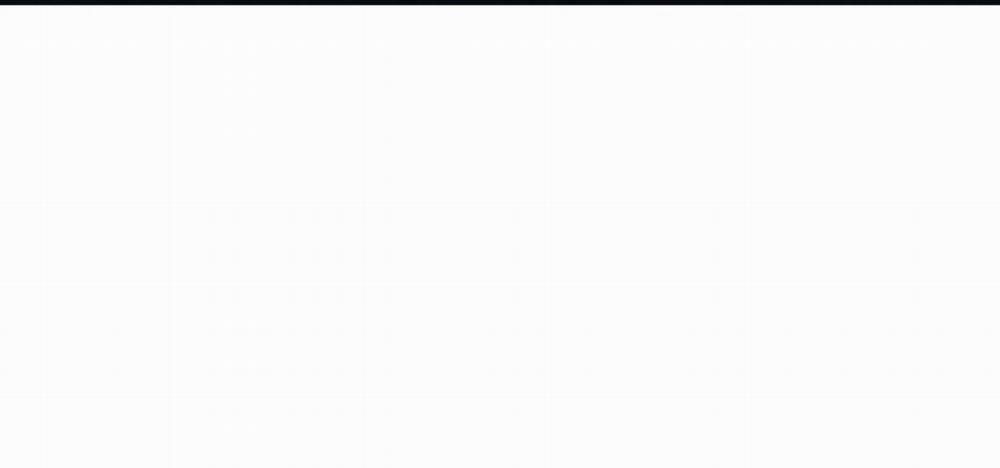 Thanh Âm Cực Khoái 32 trang 3