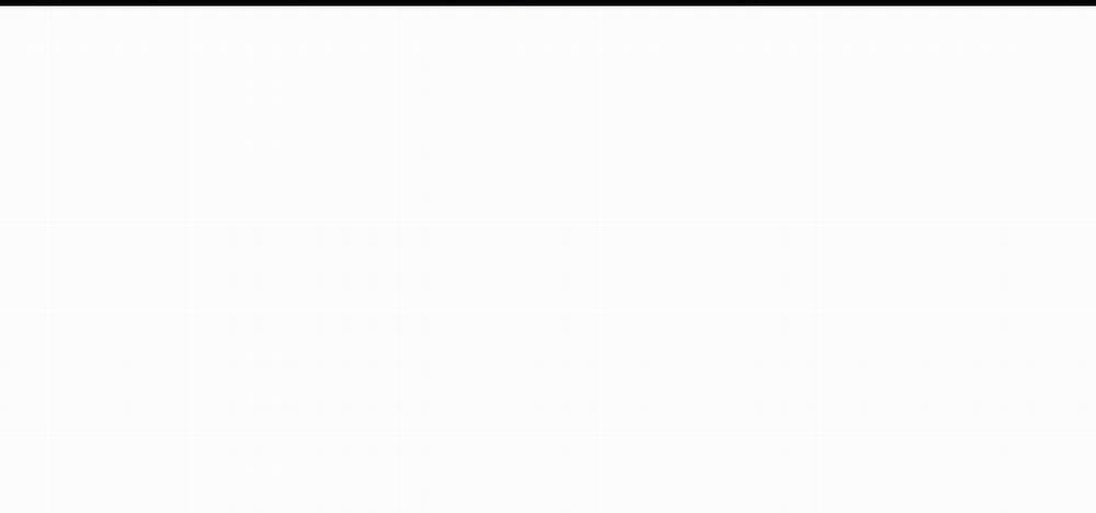 Thanh Âm Cực Khoái 32 trang 42