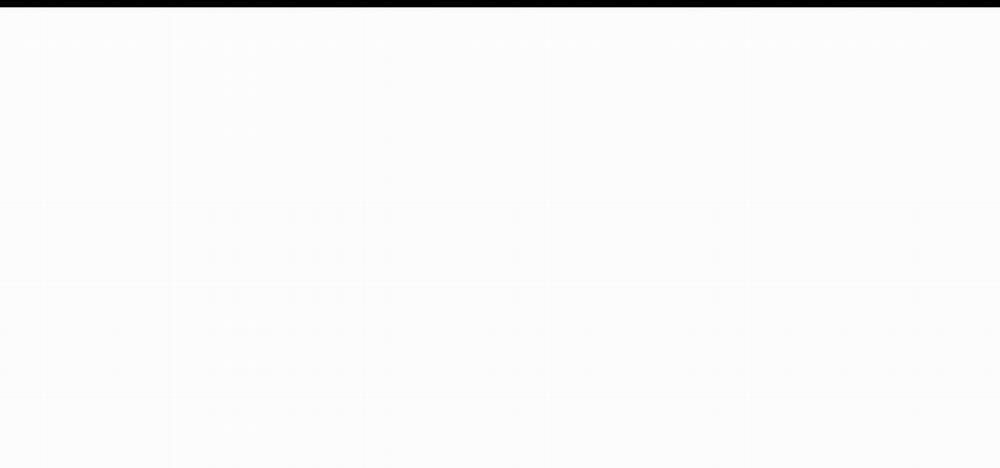 Thanh Âm Cực Khoái 33 trang 102