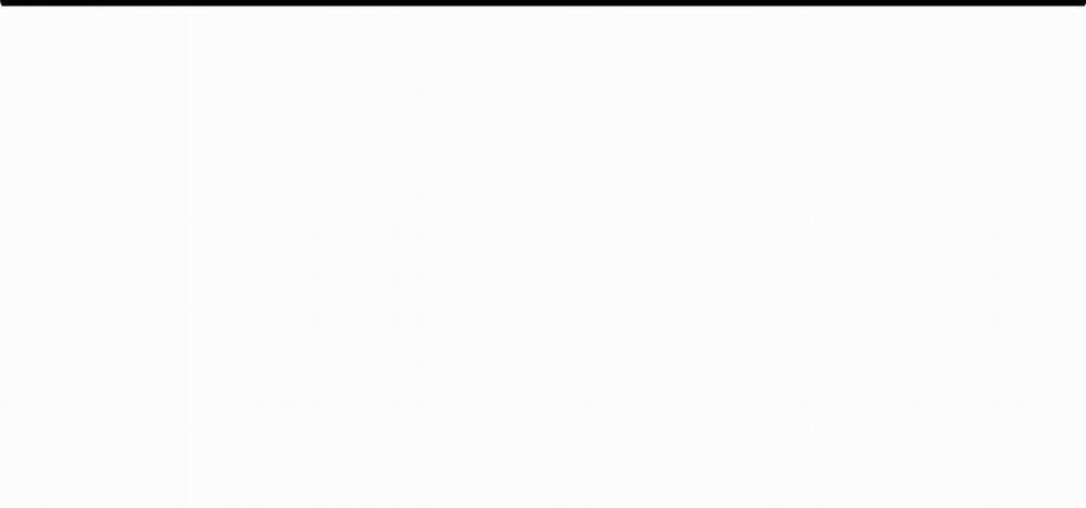 Thanh Âm Cực Khoái 33 trang 107