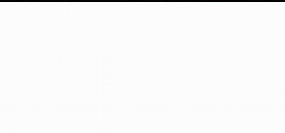 Thanh Âm Cực Khoái 33 trang 57