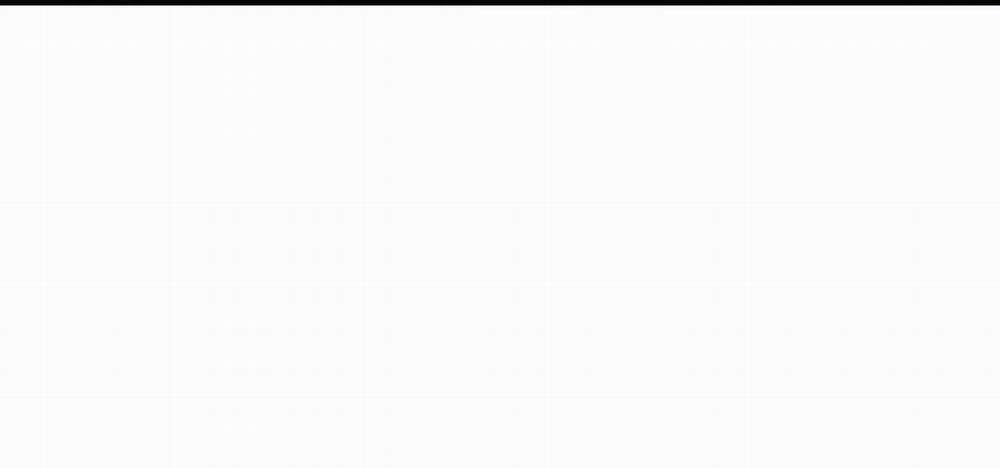 Thanh Âm Cực Khoái 33 trang 69