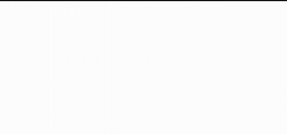 Thanh Âm Cực Khoái 33 trang 73