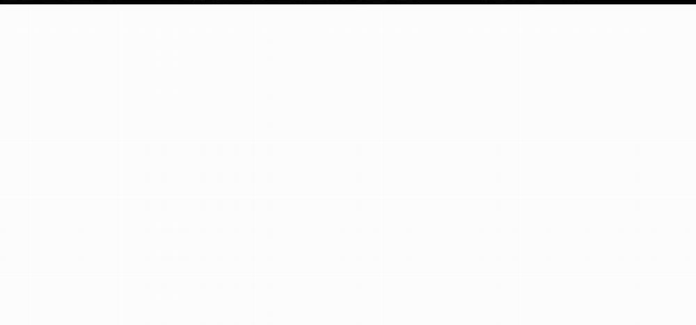 Thanh Âm Cực Khoái 33 trang 77