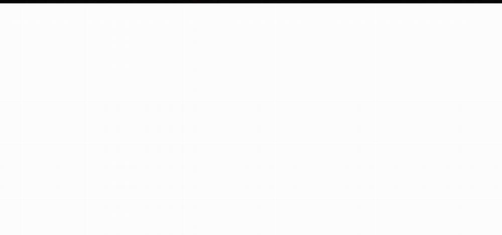 Thanh Âm Cực Khoái 35 trang 102