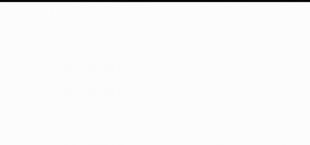 Thanh Âm Cực Khoái 35 trang 105