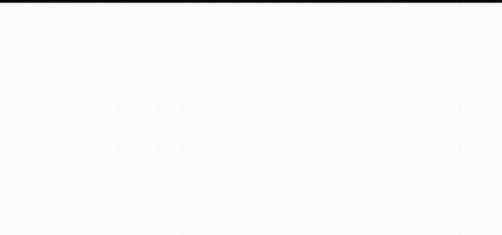 Thanh Âm Cực Khoái 35 trang 42