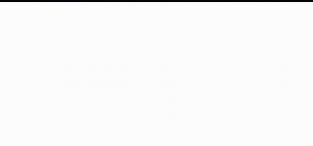 Thanh Âm Cực Khoái 35 trang 85