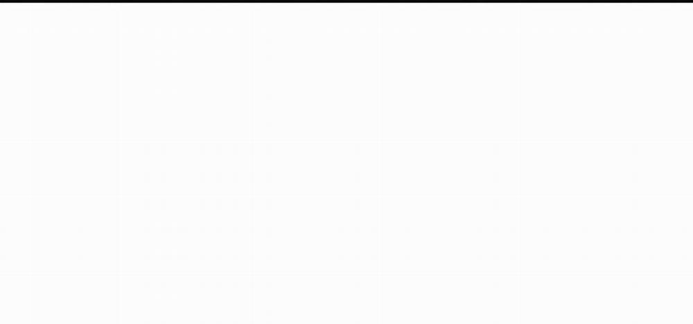 Thanh Âm Cực Khoái 35 trang 99