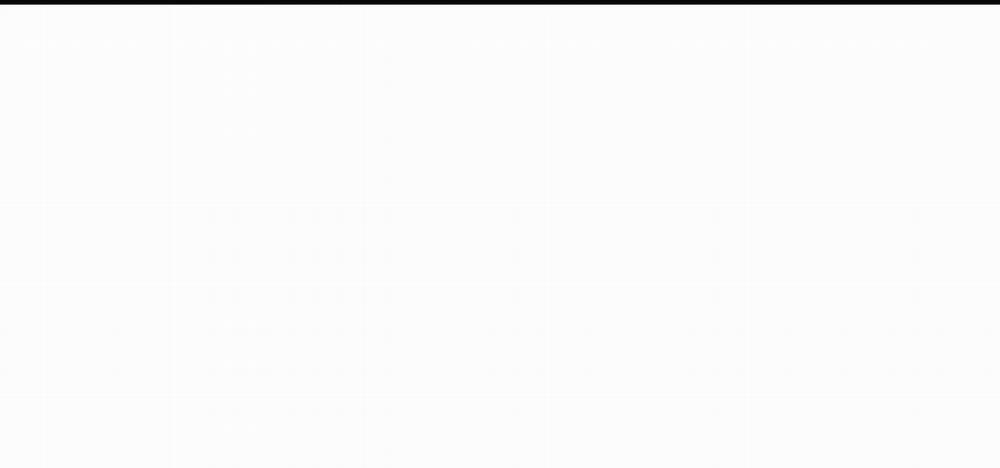 Thanh Âm Cực Khoái 36 trang 1