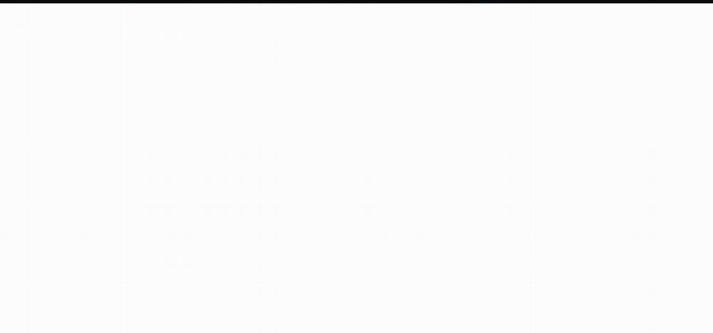 Thanh Âm Cực Khoái 36 trang 10