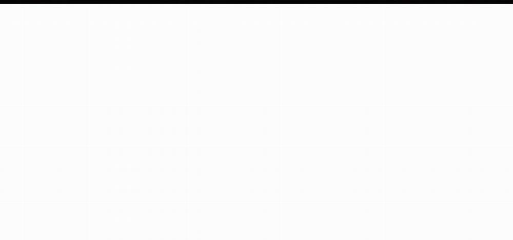 Thanh Âm Cực Khoái 36 trang 40