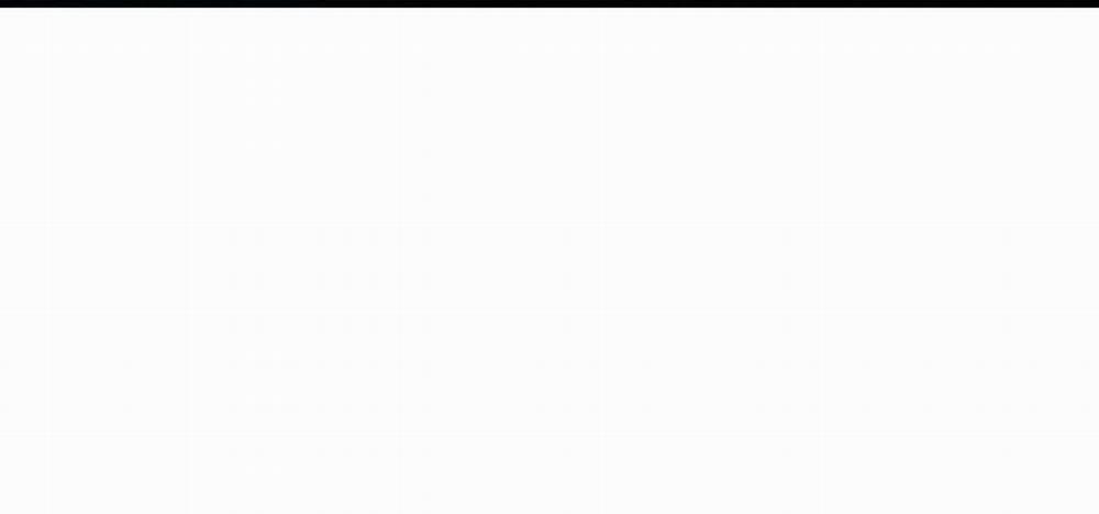 Thanh Âm Cực Khoái 36 trang 68