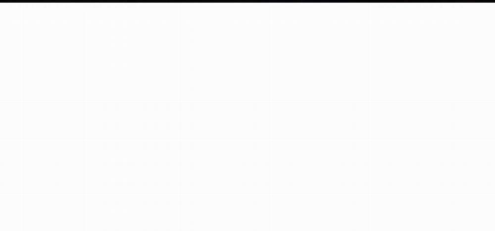 Thanh Âm Cực Khoái 36 trang 73