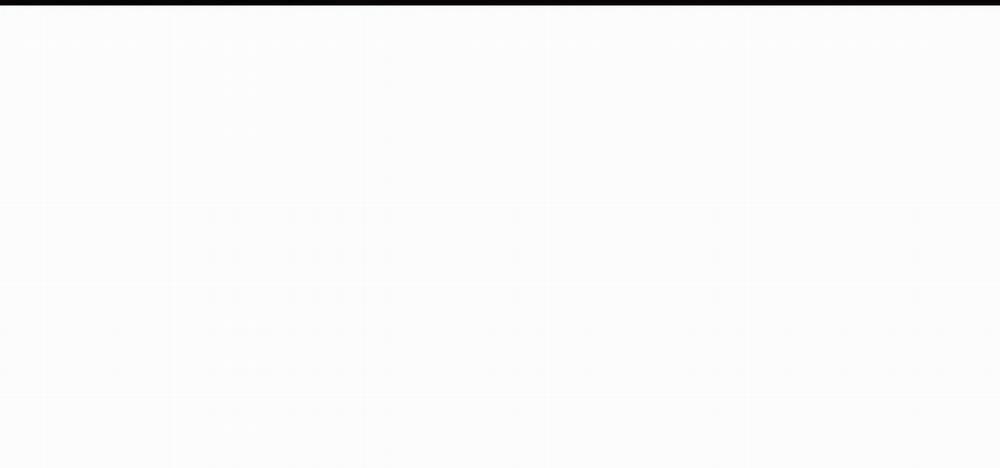 Thanh Âm Cực Khoái 36 trang 93