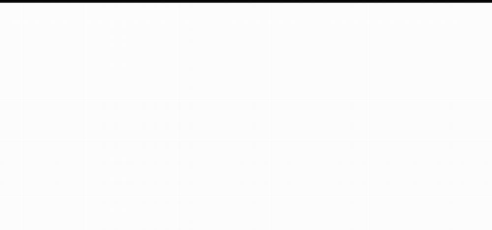 Thanh Âm Cực Khoái 37 trang 1