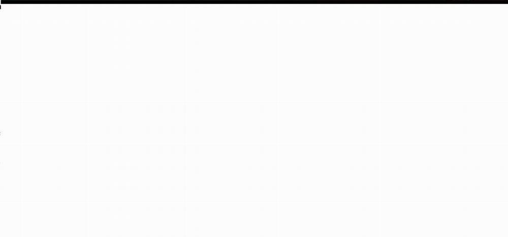 Thanh Âm Cực Khoái 37 trang 91