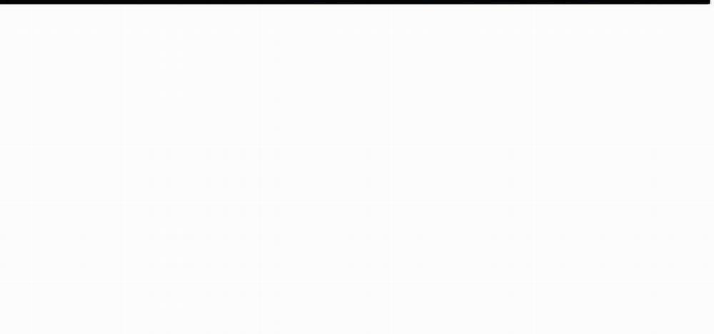 Thanh Âm Cực Khoái 41 trang 45