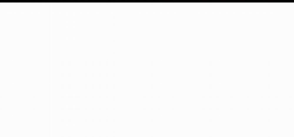 Thanh Âm Cực Khoái 41 trang 47