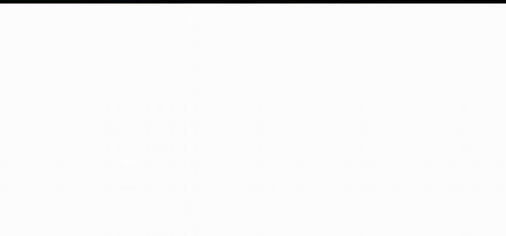 Thanh Âm Cực Khoái 41 trang 61