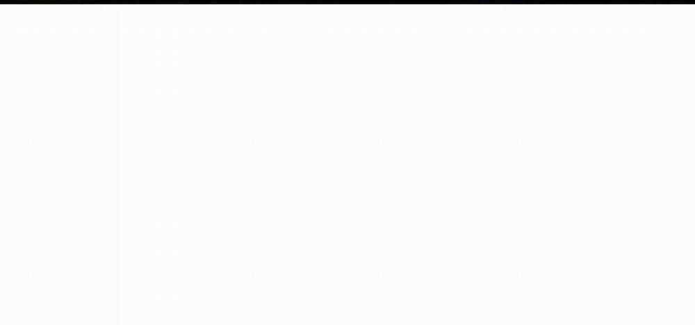 Thanh Âm Cực Khoái 41 trang 99