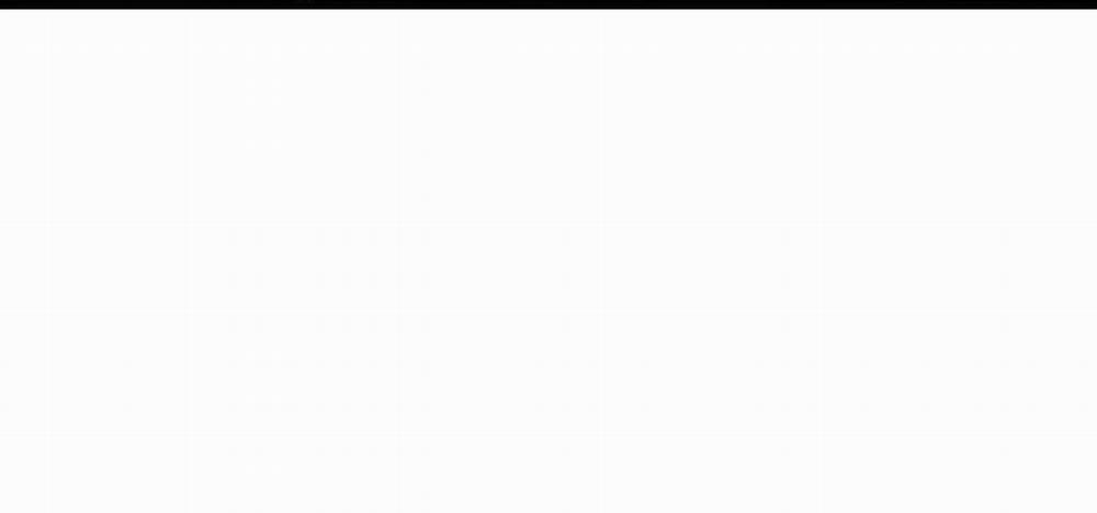 Thanh Âm Cực Khoái 43 trang 129