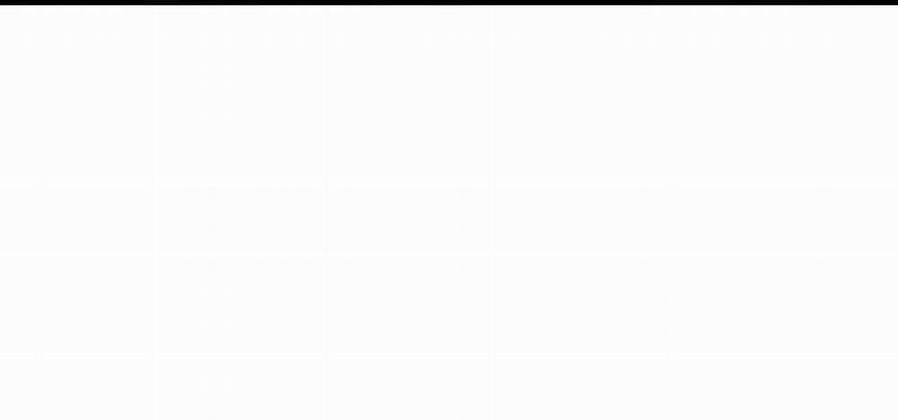 Thanh Âm Cực Khoái 43 trang 36