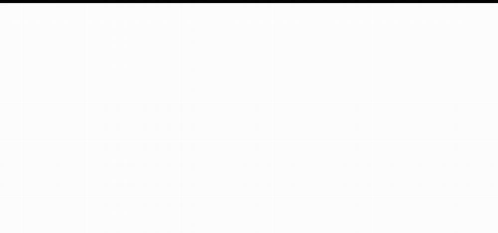 Thanh Âm Cực Khoái 44 trang 115