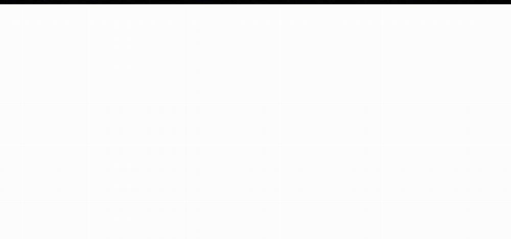 Thanh Âm Cực Khoái 44 trang 15