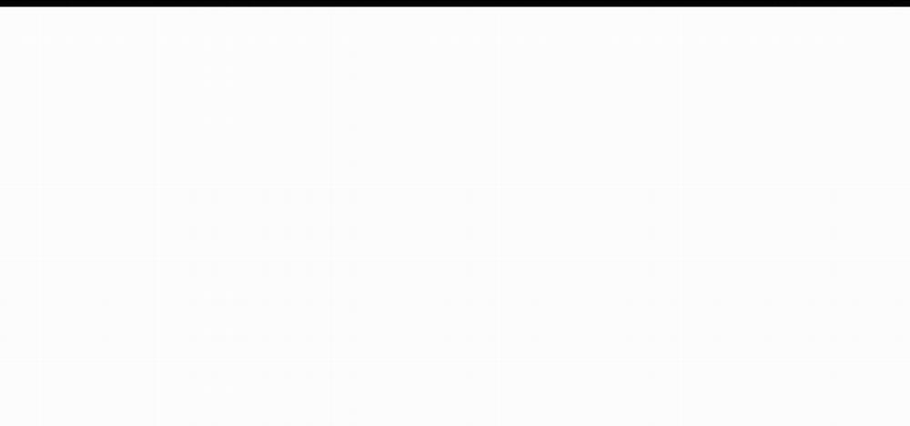 Thanh Âm Cực Khoái 44 trang 97