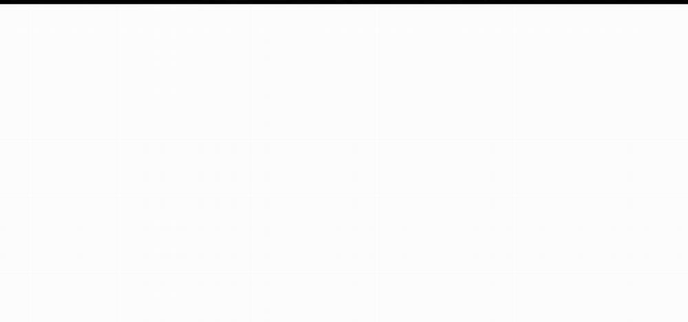 Thanh Âm Cực Khoái 47 trang 100