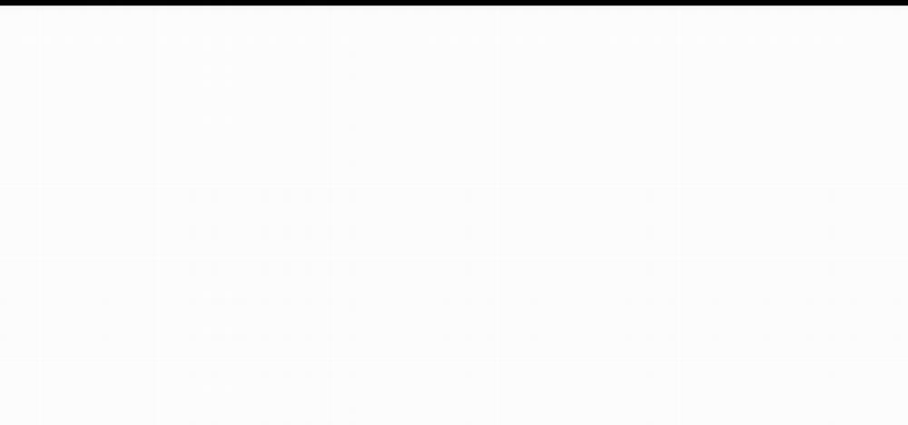 Thanh Âm Cực Khoái 47 trang 109