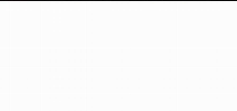 Thanh Âm Cực Khoái 47 trang 20