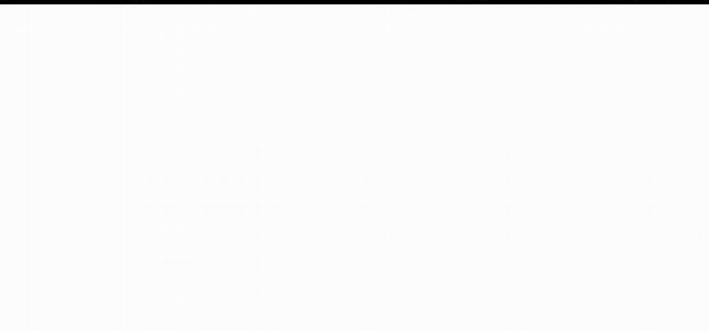 Thanh Âm Cực Khoái 47 trang 91