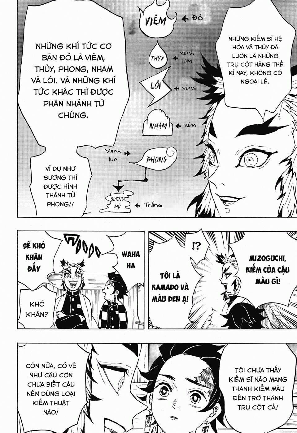 Thanh Gươm Diệt Quỷ 54 trang 10