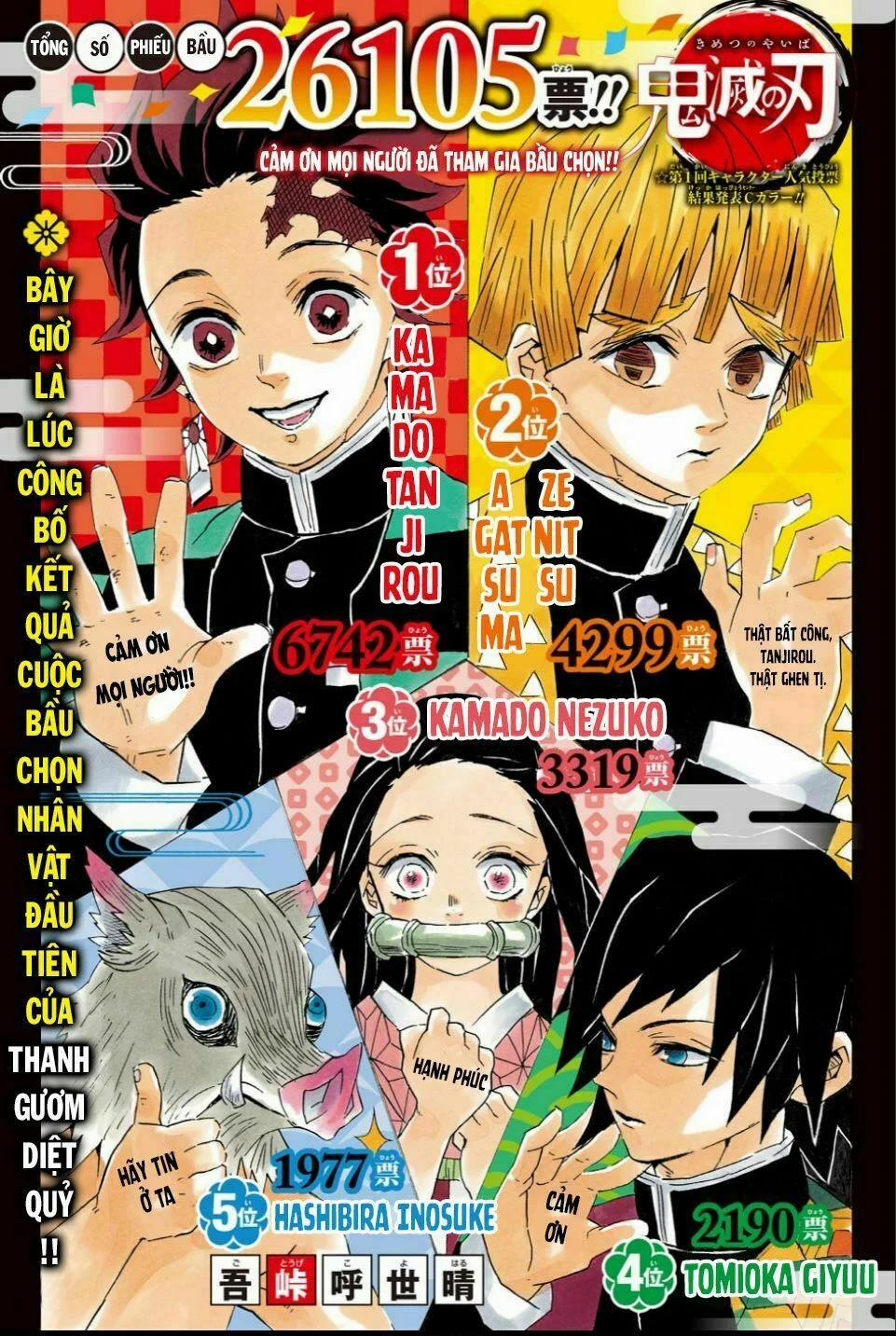 Thanh Gươm Diệt Quỷ 83 trang 3