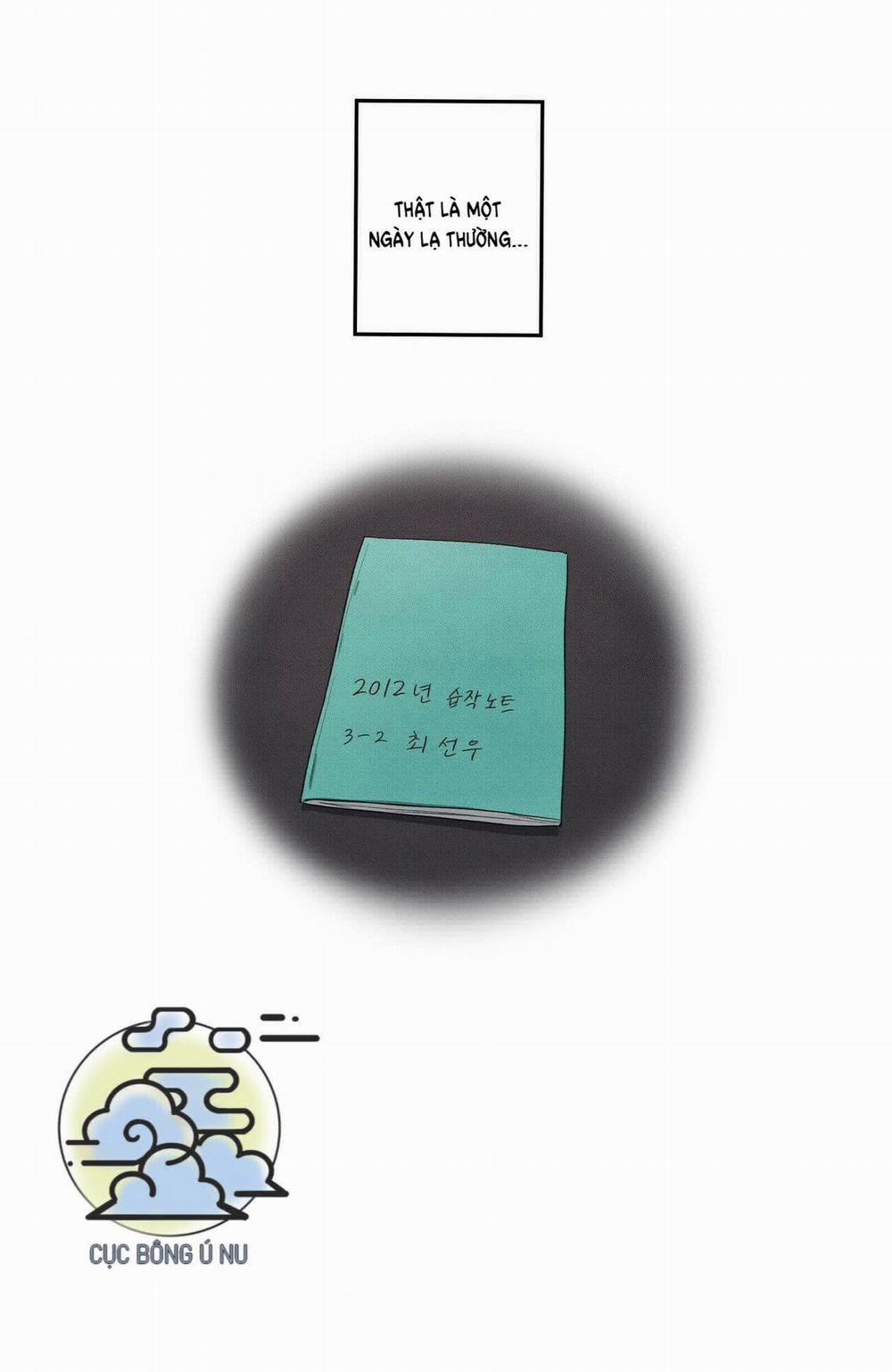 Thanh Niên Văn Học 1 trang 20