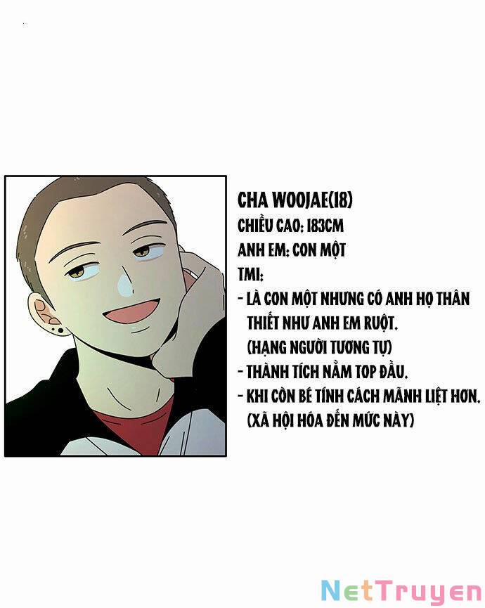 Thanh Xuân Rực Rỡ – Season Of Blossom 129 trang 64