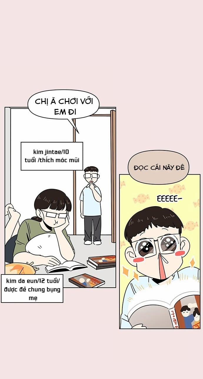 Thanh Xuân Rực Rỡ – Season Of Blossom 14 trang 2