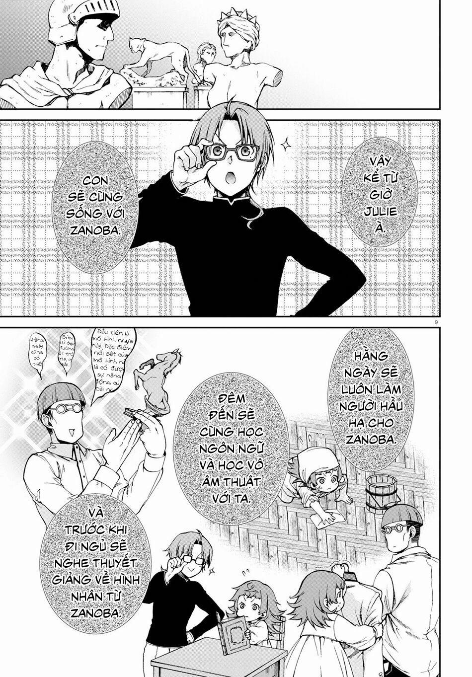 Thất Nghiệp Chuyển Sinh - Làm Lại Hết Sức 59 trang 11