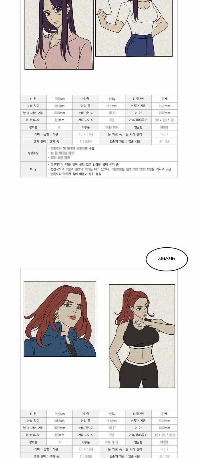 Thay Đổi Tôi 14 trang 48