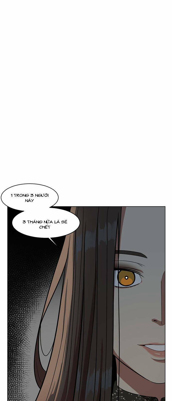 Thay Đổi Tôi 15 trang 0